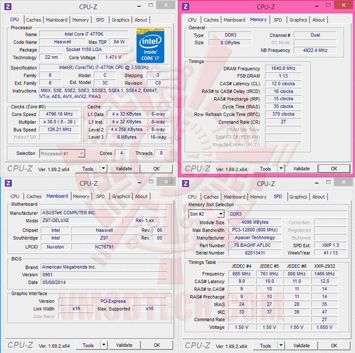 uncore ASUS Z97 DELUXE (NFC & WLC) Motherboard Review