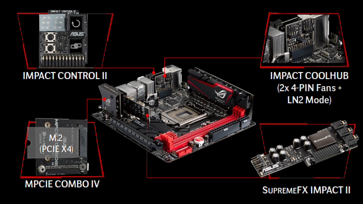 asus rog press conference presentation 036 ASUS ROG PRESS CONFERENCE COMPUTEX 2014