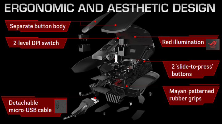 asus rog press conference presentation 046 ASUS ROG PRESS CONFERENCE COMPUTEX 2014