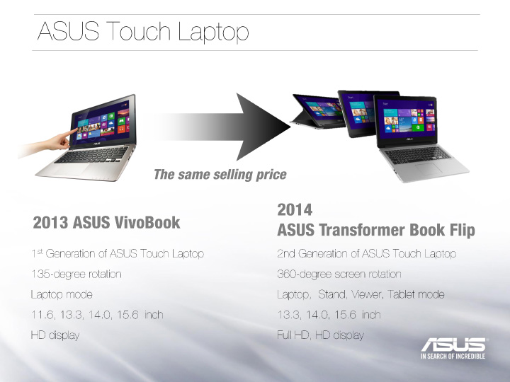 notebook 6 ASUS HQ Media Tour @ COMPUTEX TAIPEI 2014