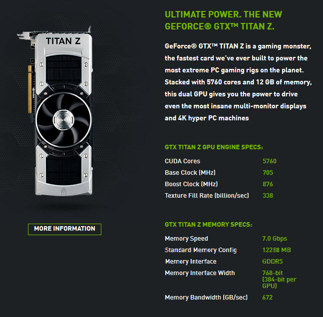 s2 NVIDIA GeForce GTX TITAN Z at COMPUTEX TAIPEI 2014