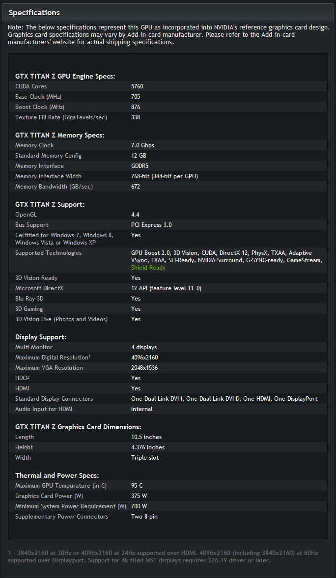 s3 NVIDIA GeForce GTX TITAN Z at COMPUTEX TAIPEI 2014