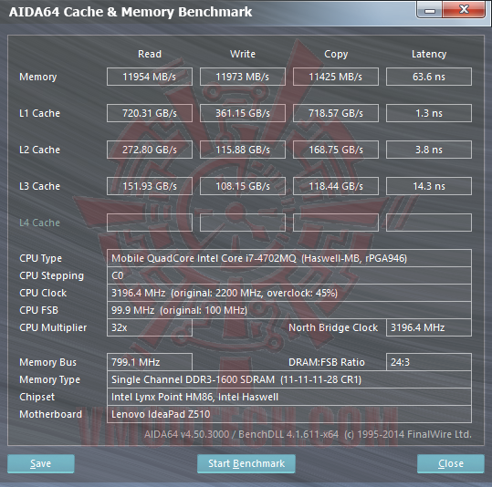 aida 01 Lenovo IdeaPad Z510 Laptop Review