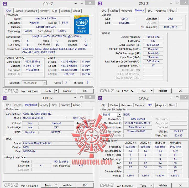 cpuid 720x716 Team Xtreem PC3 22400 DDR3 2800 8GB Memory Kit Review