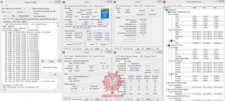 hyperpi32mb 720x324 Team Xtreem PC3 22400 DDR3 2800 8GB Memory Kit Review