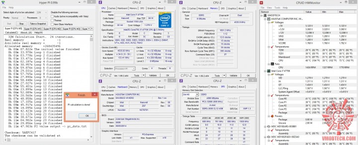 hyperpi32 3core 720x292 AVEXIR CORE SERIES DDR3 3000 CL12 8GB