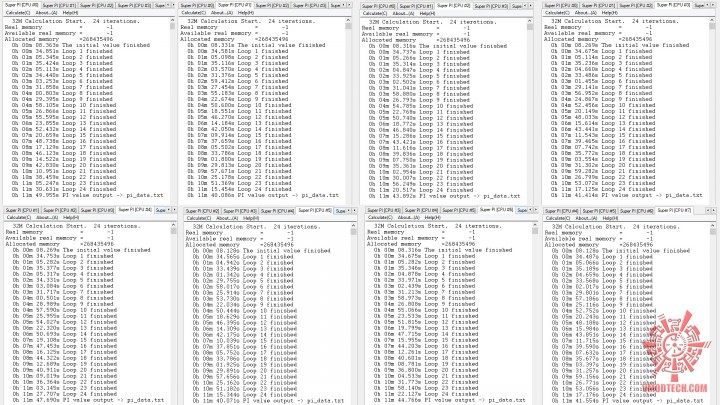 hyperpi32 allcory 720x405 AVEXIR CORE SERIES DDR3 3000 CL12 8GB