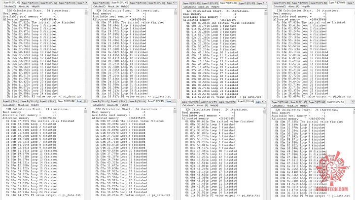 hyperpi32 ally 720x405 AVEXIR CORE SERIES DDR3 3000 CL12 8GB