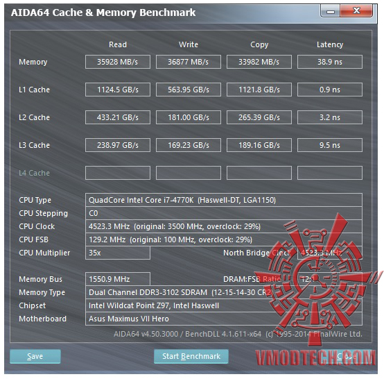 mem AVEXIR CORE SERIES DDR3 3000 CL12 8GB