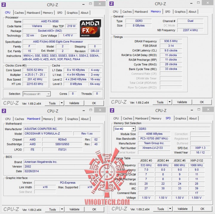 cpuid1 720x717 Thermaltake Water 3.0 PRO