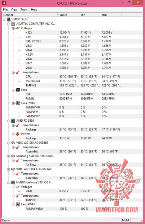 hwm 468x720 Thermaltake Water 3.0 PRO