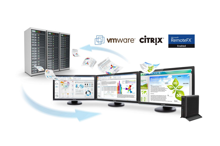 01 ViewSonic เปิด Virtual Desktop ประสิทธิภาพสูง เป็นจริงด้วยโซลูชั่น  Thin Client และ Zero Client 