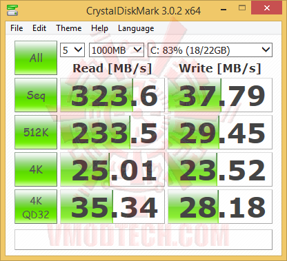 crystaldiskmark 01 ACER Predator G3 605 Desktop computer Review