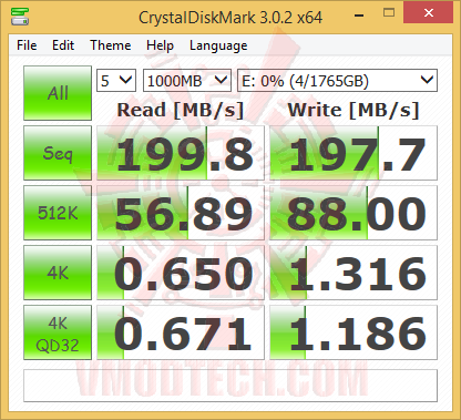 crystaldiskmark 02 ACER Predator G3 605 Desktop computer Review