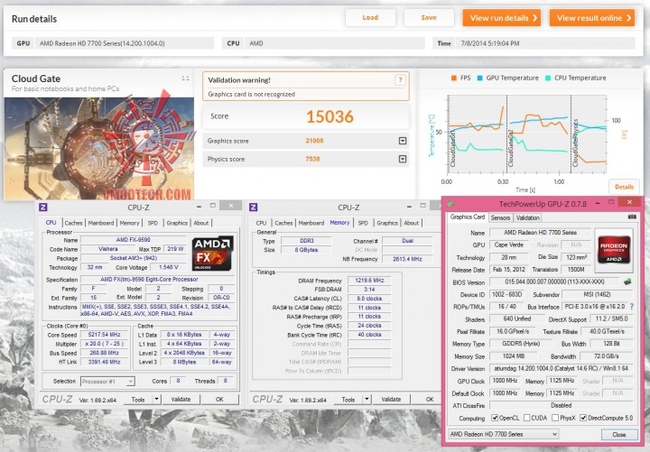 cloud 720x501 MSI R7 250X 1GD5