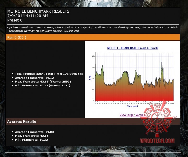 mtll 720x601 MSI R7 250X 1GD5