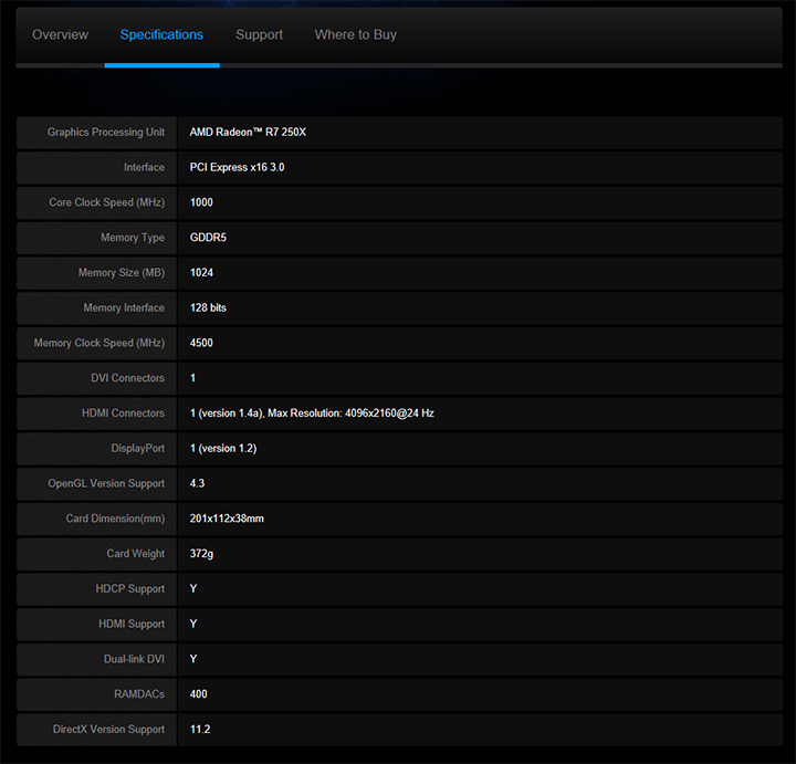 spec2 MSI R7 250X 1GD5