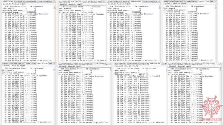 hyperpi32mb-allcore