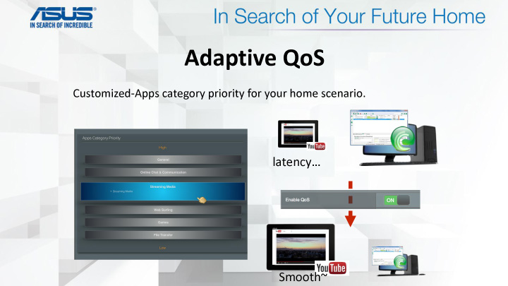 in search of your future home presentation file 33 เที่ยวชมงาน ASUS In Search of Your Future Home