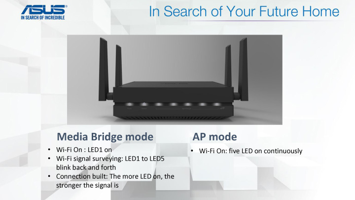 in search of your future home presentation file 46 เที่ยวชมงาน ASUS In Search of Your Future Home