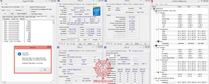 hyperpi32 all 720x290 AVEXIR CORE SERIES DDR3 3100 CL12 8GB