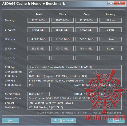 mem1 AVEXIR CORE SERIES DDR3 3100 CL12 8GB