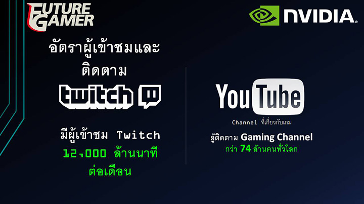 pp 16 บทความ NVIDIA เปิดตัว GeForce® GTX 800M ในงาน Vmodtech Master Building LANParty 2014