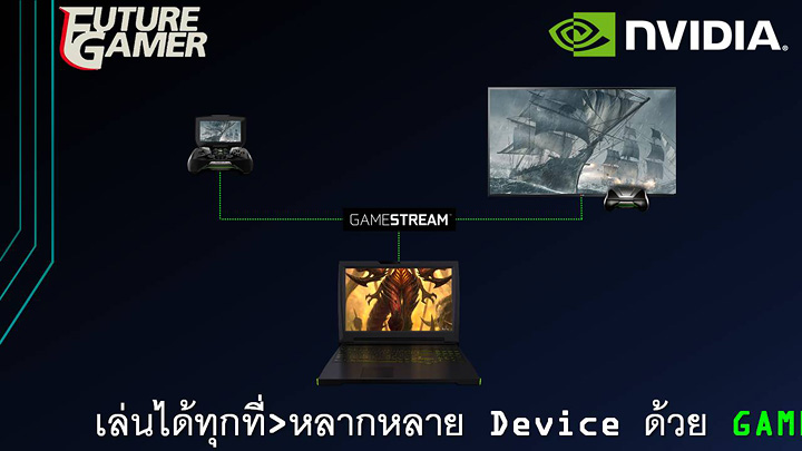 pp 18 บทความ NVIDIA เปิดตัว GeForce® GTX 800M ในงาน Vmodtech Master Building LANParty 2014