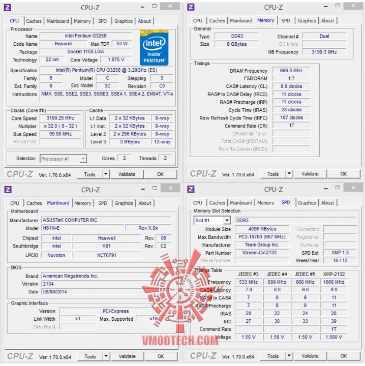 cpu full 718x720 ASUS H81M E and Intel Pentium G3258 Review