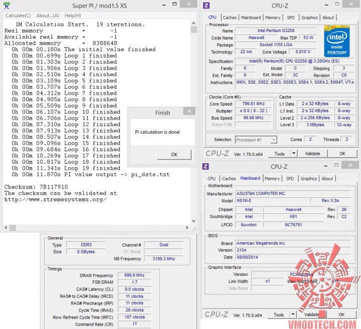 superpi1 720x657 ASUS H81M E and Intel Pentium G3258 Review