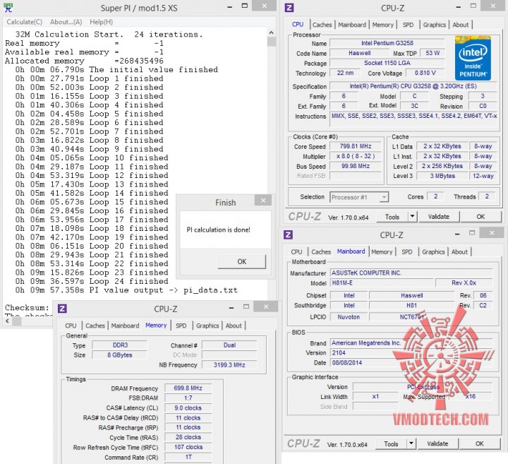 superpi32 720x657 ASUS H81M E and Intel Pentium G3258 Review