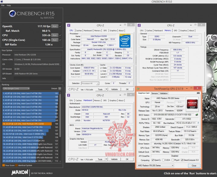 cine15 oc 719x585 ASUS H81M E and Intel Pentium G3258 Review