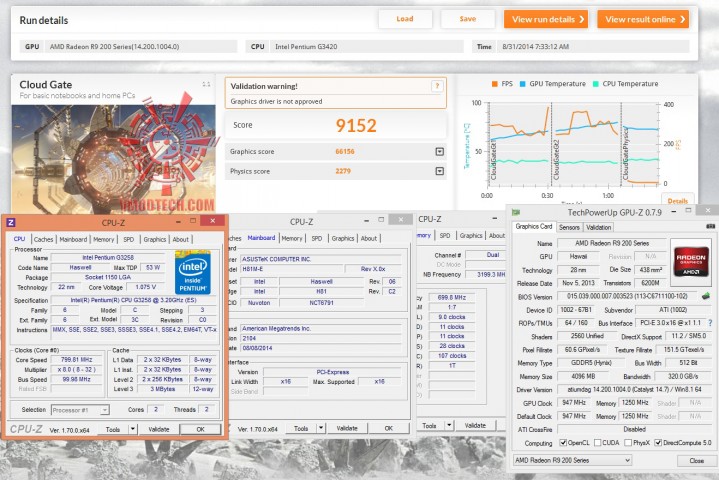 cloud 719x480 ASUS H81M E and Intel Pentium G3258 Review