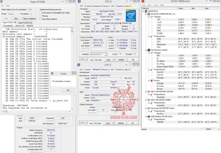 hyperpi32 oc 720x501 ASUS H81M E and Intel Pentium G3258 Review