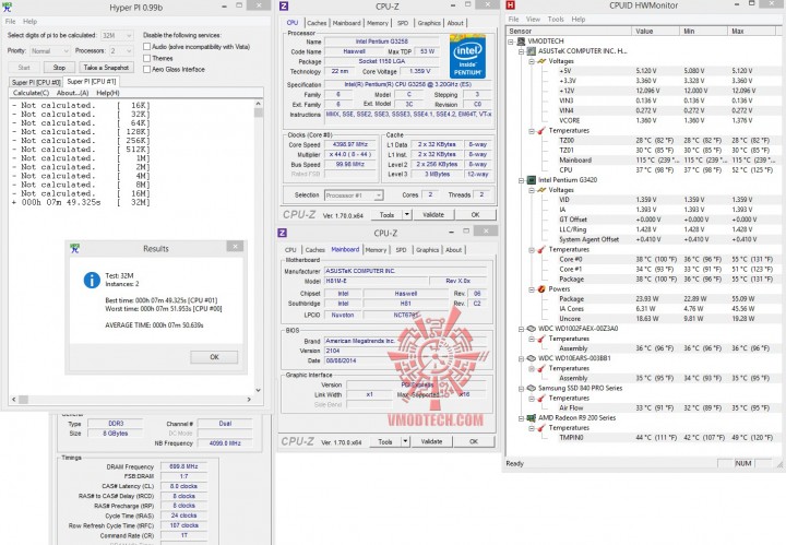 hyperpi32 oc all 720x499 ASUS H81M E and Intel Pentium G3258 Review