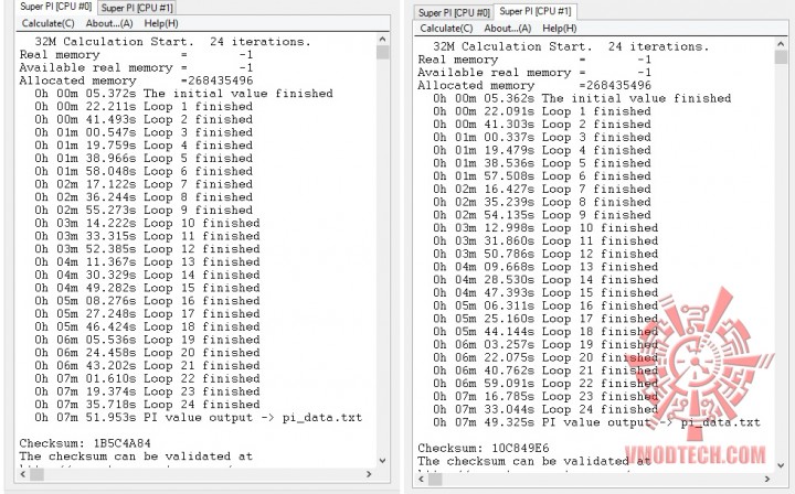 hyperpi32 oc all core 720x448 ASUS H81M E and Intel Pentium G3258 Review