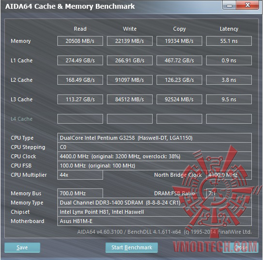 mem oc2 ASUS H81M E and Intel Pentium G3258 Review