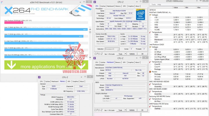 x264 2 720x400 ASUS H81M E and Intel Pentium G3258 Review