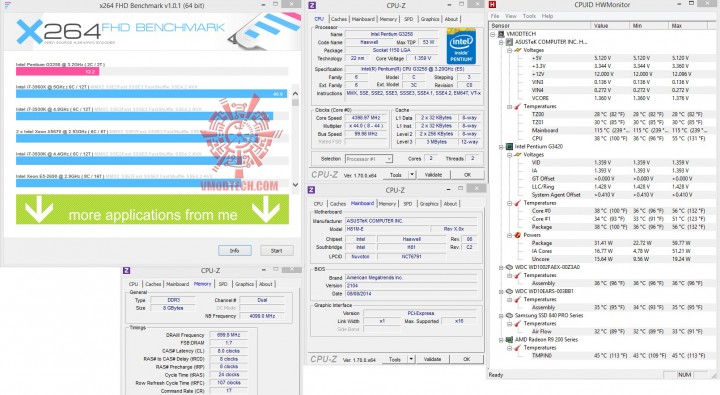 x264 2 oc 720x395 ASUS H81M E and Intel Pentium G3258 Review