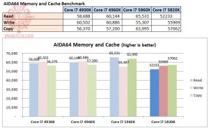 aida 300x184 aida