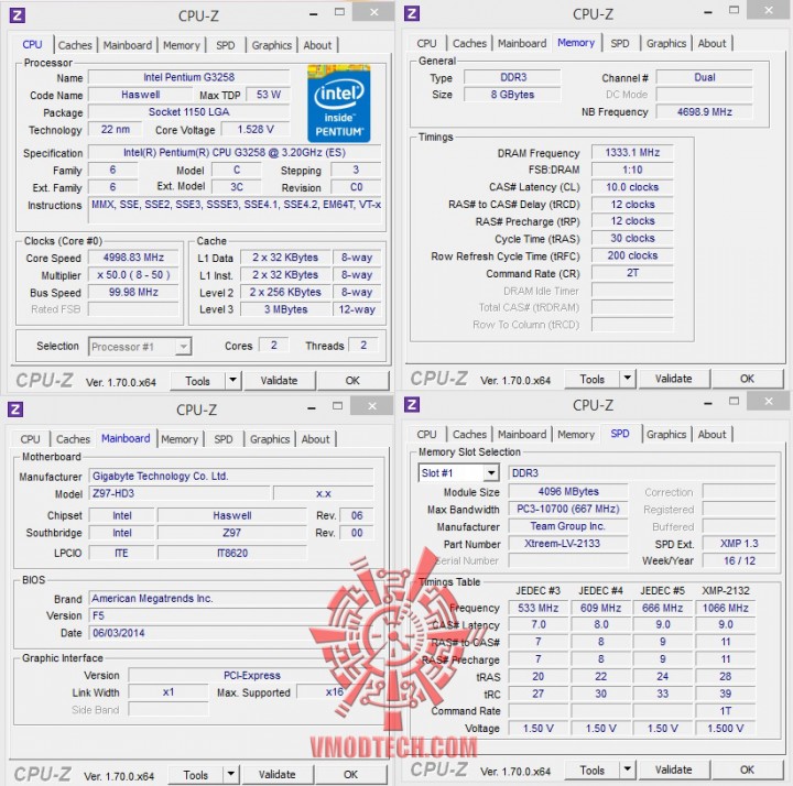 5ghz cpu1 720x714 GIGABYTE Z97 HD3