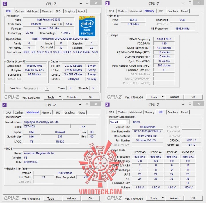 cpu 720x711 GIGABYTE Z97 HD3