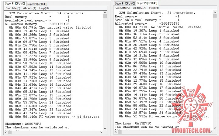 hyperpi 32 core 720x448 GIGABYTE Z97 HD3