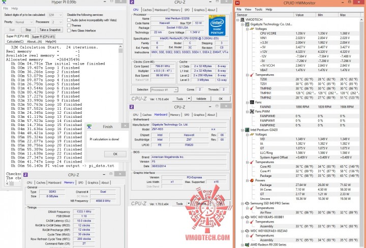 hyperpi32 720x488 GIGABYTE Z97 HD3