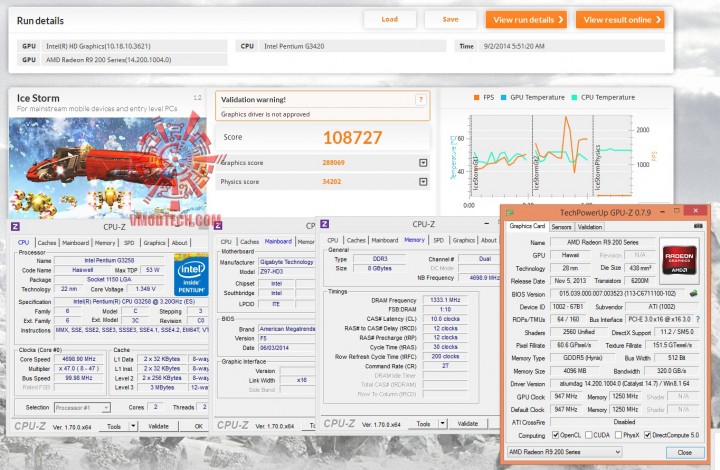 ice 720x470 GIGABYTE Z97 HD3