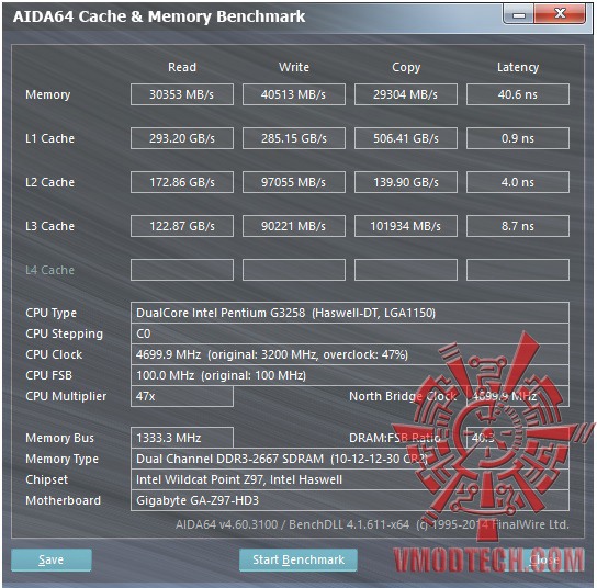 mem GIGABYTE Z97 HD3