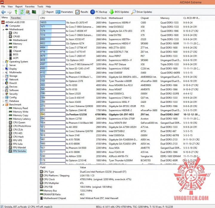 sinjulia 720x696 GIGABYTE Z97 HD3