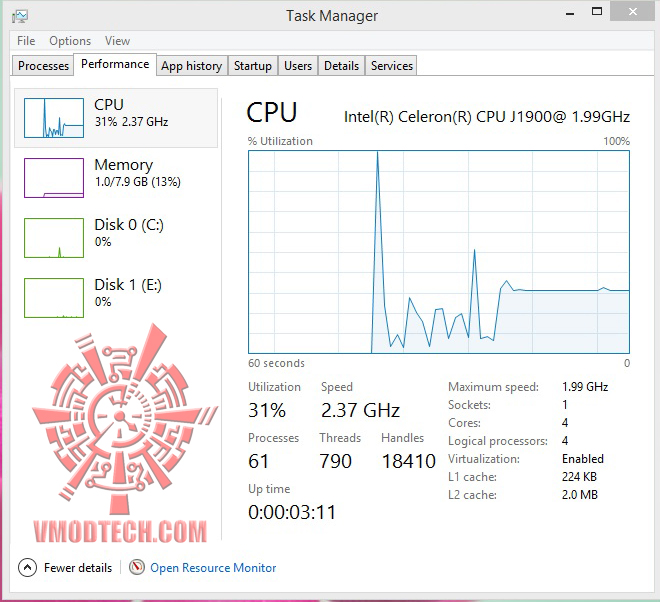 cpu full GIGABYTE GA J1900M D2P