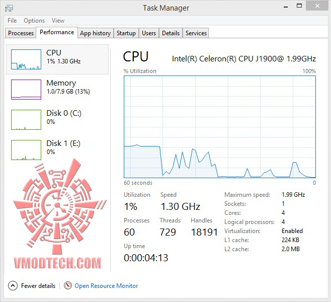 cpu idle GIGABYTE GA J1900M D2P