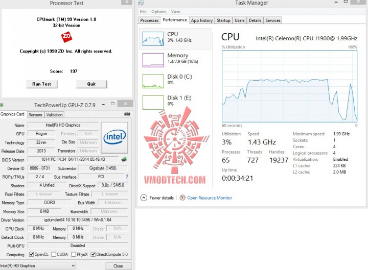 cpumark 720x529 GIGABYTE GA J1900M D2P